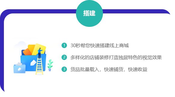 三級分銷電商系統(tǒng)