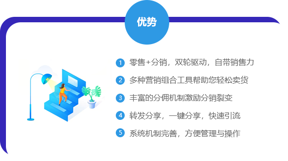 三級分銷電商系統(tǒng)