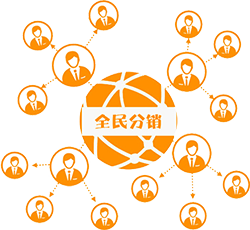 微分銷電商系統(tǒng)