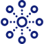 多供應(yīng)商體系業(yè)務(wù)